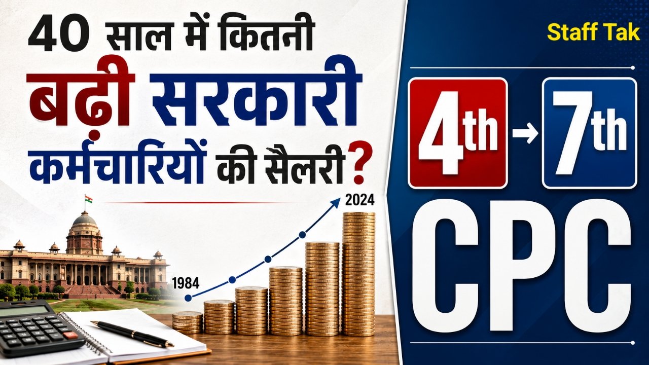 Employee Salary Growth After Pay Commission: कितनी बढ़ी कर्मचारियों की सैलरी,1986 से 2016 तक वेतन वृद्धि का रिकॉर्ड