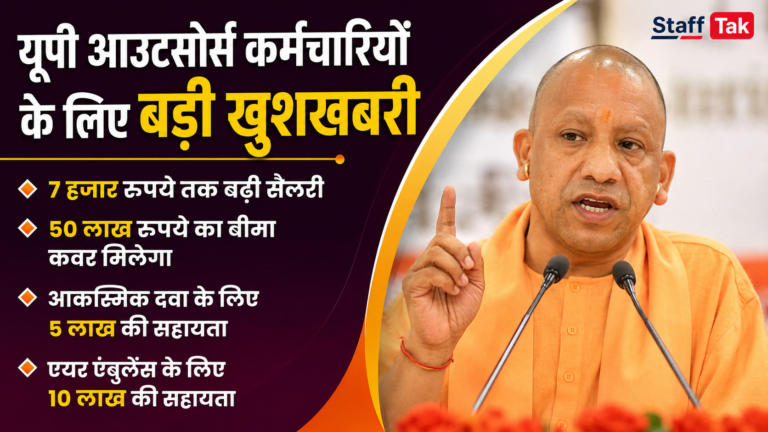 आउटसोर्स कर्मियों को मिली सौगात, मानदेय में ₹7000 तक बढ़ोतरी, पोर्टल लांच UP Outsourcing Employees Salary Hike 1 आउटसोर्स कर्मियों को मिली सौगात, मानदेय में ₹7000 तक बढ़ोतरी, पोर्टल लांच UP Outsourcing Employees Salary Hike